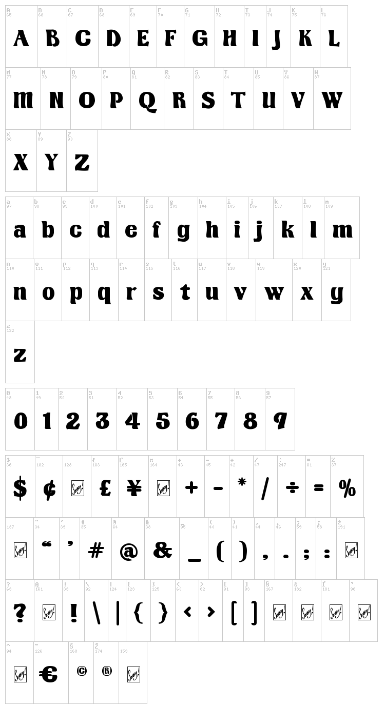 Kingthings Organica font map